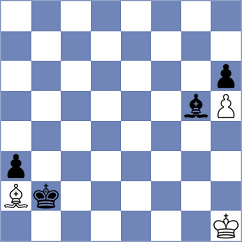 Dominguez - Toktomushev (chess.com INT, 2025)