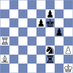 Starosta - Zhai (Chess.com INT, 2021)
