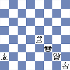 Mikhalsky - Chaikovskiy (chess.com INT, 2023)