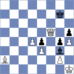 Sailer - Jayasundara (chess.com INT, 2025)