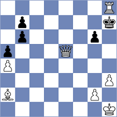 Garosian - Gharib Gorgani (Chess.com INT, 2021)