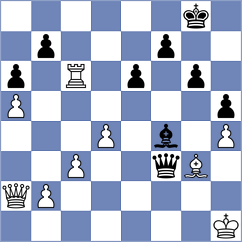 Velardi - Gromovs (Messina, 2012)