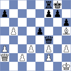 Movahed Nezhad - Derakhshandeh (Chess.com INT, 2021)