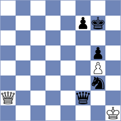 Vykouk - Paravyan (chess.com INT, 2025)