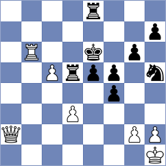 Janaszak - Shymanskyi (chess.com INT, 2024)