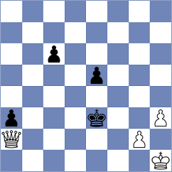 Schut - Turova (Chess.com INT, 2020)