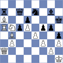 Gervais - Molard (Chambery, 1994)