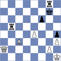 Kiseleva - Ruiz Aguilar (chess.com INT, 2023)