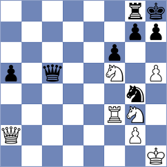 Silva - Quirke (Chess.com INT, 2021)