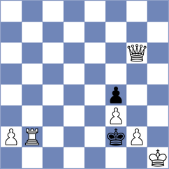 Khalilzade - Cordonez Flores (lichess.org INT, 2022)