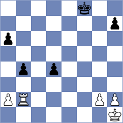 Iljin - Kubicka (Chess.com INT, 2021)