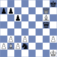 Klukin - Flynn (chess.com INT, 2023)