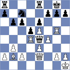 Yelisieiev - Li (chess.com INT, 2024)