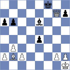 Mendes Aaron Reeve - Guerra Tulcan (chess.com INT, 2023)
