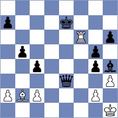 Alieva - Lima (chess.com INT, 2024)