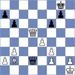 Wiener - Rajkovic (Pinneberg, 1995)