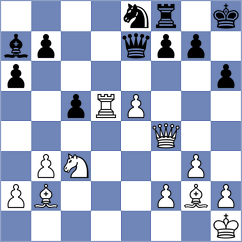 Scharf - Erbach (Playchess.com INT, 2020)
