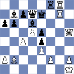 Kobalia - Sahib (chess.com INT, 2024)