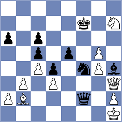 Aguilar Fernandez - Lu (Lichess.org INT, 2021)
