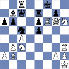 Bethke - Izuzquiza Gonzalez (chess.com INT, 2022)