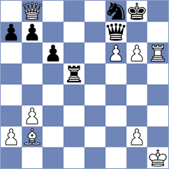 Boutchkov - Raigna (Laguna, 1996)