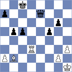 Del Arco Prieto - Pedchenko Bondar (Lichess.org INT, 2020)