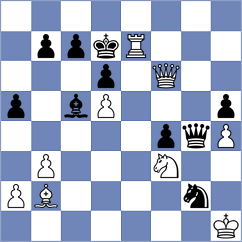 Shipov - Girinath (chess.com INT, 2022)