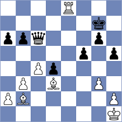 Santos Latasa - Haydon (chess.com INT, 2025)