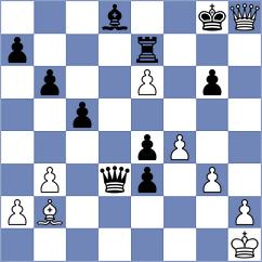 Frhat - Ge (chess.com INT, 2025)