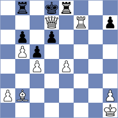 Becker - Demler (USA, 1999)