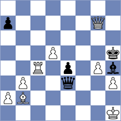 Janukshan - Brenke (chess.com INT, 2025)