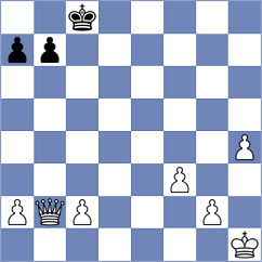 Morgunov - Weishaeutel (chess.com INT, 2024)