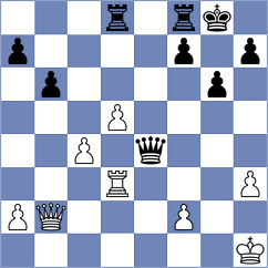 Grieve - Schut (chess.com INT, 2025)