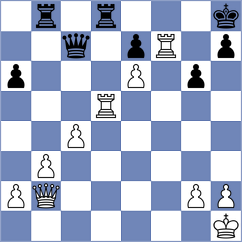 Chidambaranathan - Nedumpurakkal (Chess.com INT, 2021)