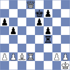 Kosovska - Kettner Nikolaus (Playchess.com INT, 2020)