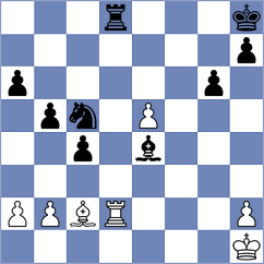Alivodic - Filipovic (chess.com INT, 2024)