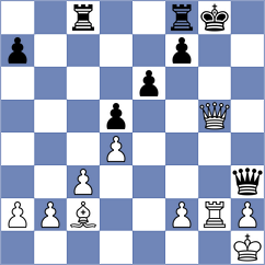 Unger - Silva (Curitiba, 2004)