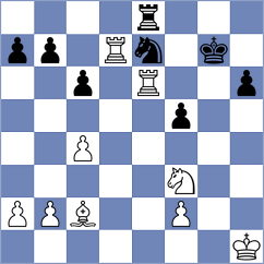 Tamer Waguih - Zhizmer (chess.com INT, 2024)