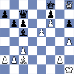 Babazada - Bispo (chess.com INT, 2022)