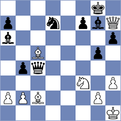 Ramirez Marin - Eisa Mohmood (chess.com INT, 2024)