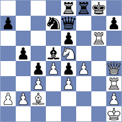 Le Tuan Minh - Halkias (chess.com INT, 2023)