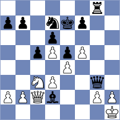 Grischuk - Cherniaev (Biel, 1999)