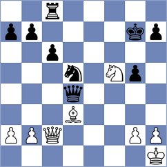 Martinez Lopez - Mitenieks (Calvia, 2016)