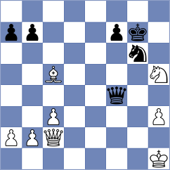 Gkavardinas - Cupid (chess.com INT, 2025)