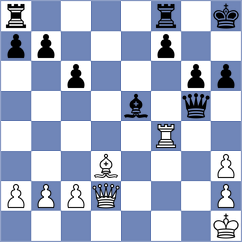 Allahverdiyeva - Jianu (Chess.com INT, 2020)