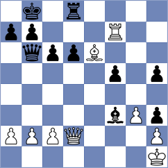 Dinham - Ismayil (Lichess.org INT, 2020)