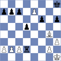 Montoliu Cervero - Hernandez Bermudez (chess.com INT, 2025)