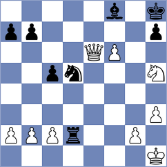 Steil Antoni - Rozhkov (chess.com INT, 2021)