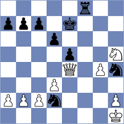 Wilkes - Lasker (USA, 1906)