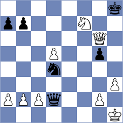 Ilyuchyk - Haussernot (chess.com INT, 2024)